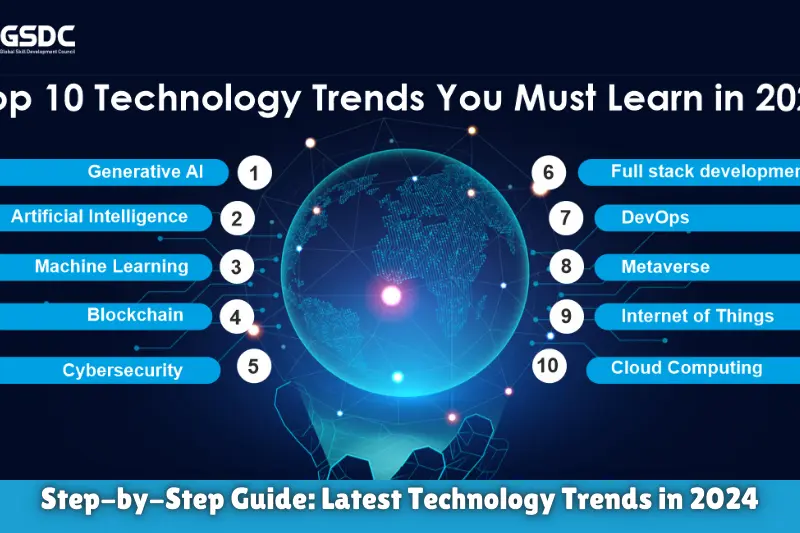 step-by-step guide latest technology trends in 2024